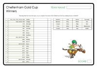 Cheltenham Gold Cup Winners