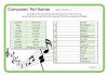 Composers` First Names