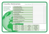 Country Nicknames