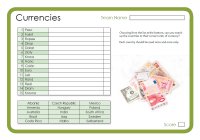 Currencies