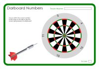 Dartboard Numbers