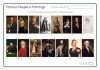 Famous People in Paintings