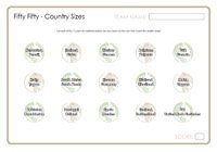 Fifty Fifty - Country Sizes