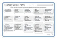 Football Career Paths