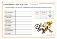 International Football Nicknames