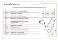 Musical Terminology