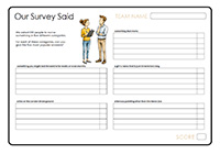 Our Survey Said 112 Our Survey Said 112