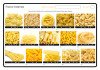 Pasta Names