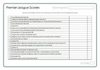 Premier League Scorers