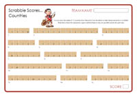 Scrabble Scores - Countries