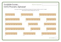 Scrabble Scores - NATO Phonetic Alphabet