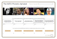 The NATO Phonetic Alphabet