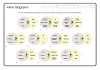 Venn Diagrams