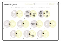Venn Diagrams