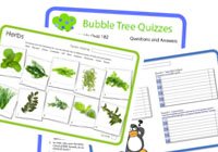 Weekly Quiz 203 - July 18th 2010