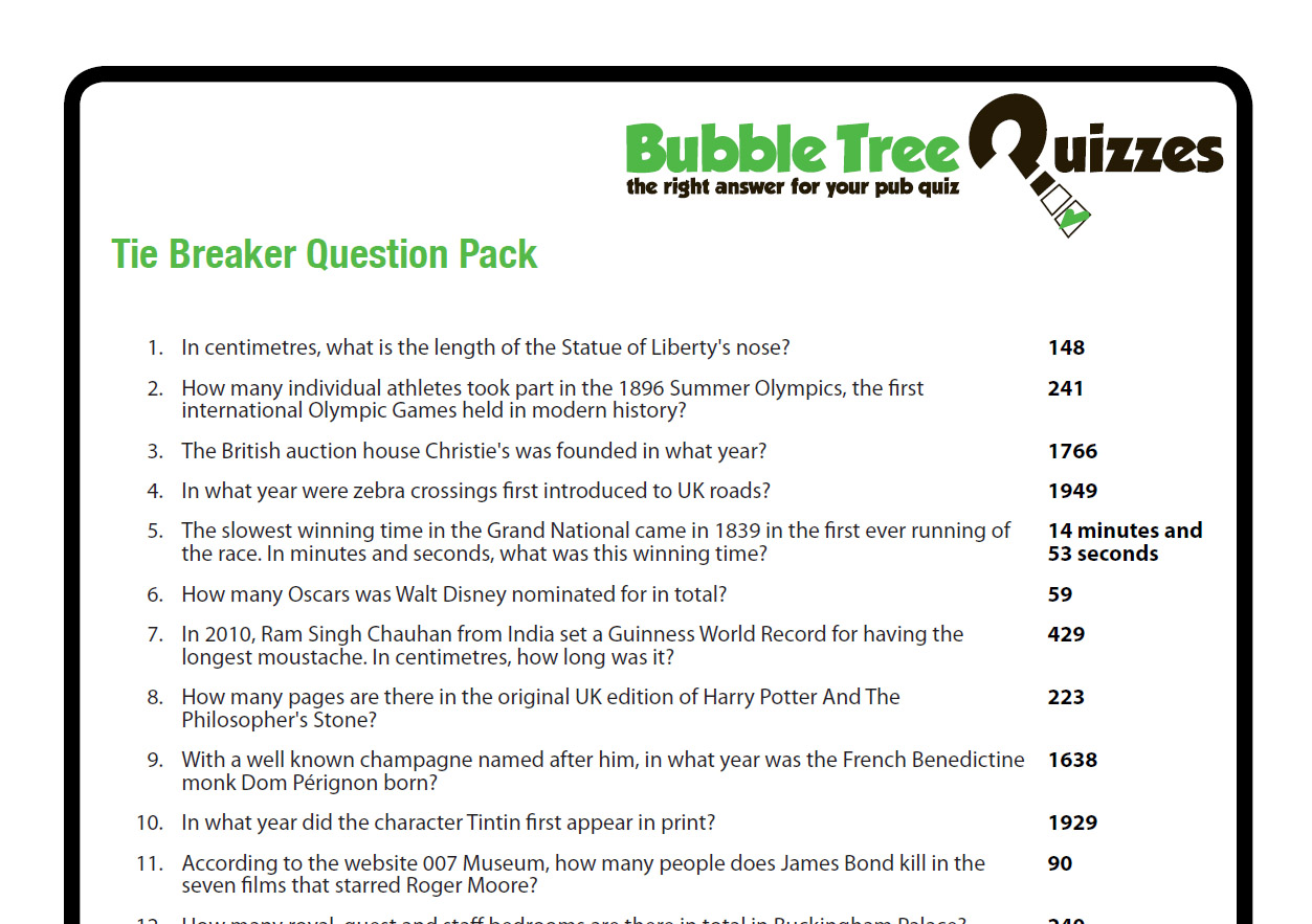 50 Tie Breaker Quiz Questions & Answers 2023